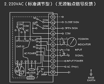 220VAC標準調節型<a href='http://m.guotianmpjd.cn/Product/diefa/diandongdiefa/' target='_blank'>電動<a href='http://m.guotianmpjd.cn/Product/diefa/' target='_blank'>蝶閥</a></a>接線圖（
