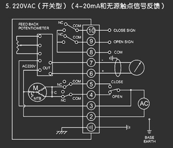 220VAC開關型<a href='http://m.guotianmpjd.cn/Product/diefa/diandongdiefa/' target='_blank'>電動<a href='http://m.guotianmpjd.cn/Product/diefa/' target='_blank'>蝶閥</a></a>接線圖